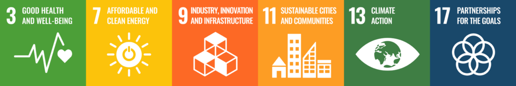Goal 3: Good health and well-being. Goal 7: Affordable and clean energy. Goal 9: Industry, innovation and infrastructure. Goal 11: Sustainable cities and communities. Goal 13: Climate action. Goal 17: Partnership for the goals.
