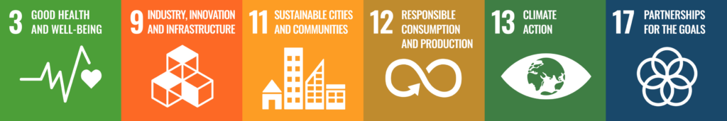 Global goal 3: Good health and well-being. Goal 9: Industry, innovation and infrastructure. Goal 11: Sustainable cities and communities. Goal 12: Responsible consumption and production. Goal 13: Climate action. Goal 17: Partnership for the goals